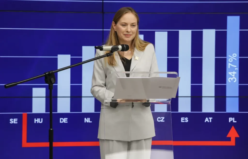 KPO pod lupą rządu: możliwe zmiany personalne i kontrole w branży HoReCa
